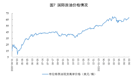 其它摄影器材与假发行业的优势有哪些