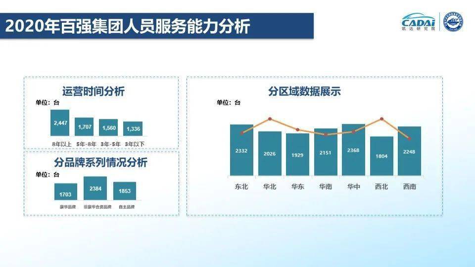 2019最新亚克力检测报告