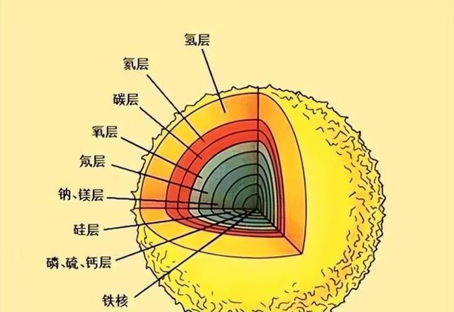 飞盘和转盘哪个准确高