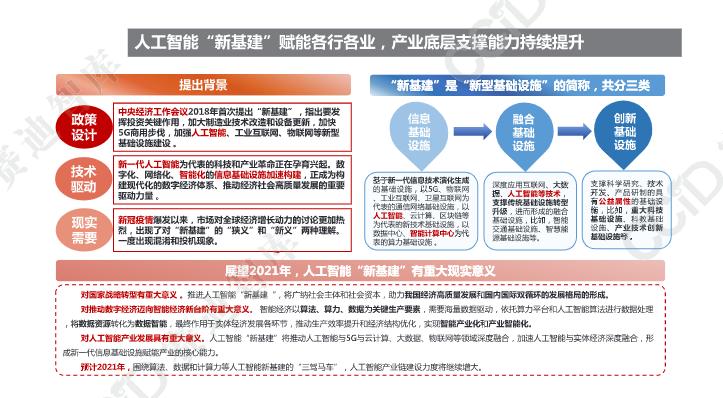 人工智能专业以后就业在哪里