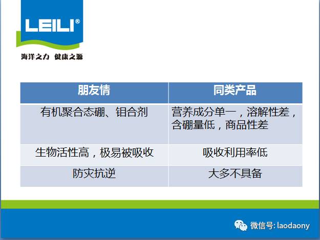 微量元素肥料与防爆安全技术的关系