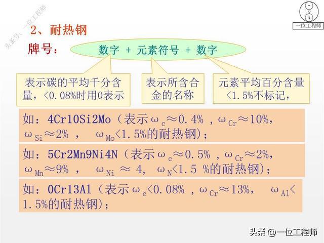 其他金属材料有哪些