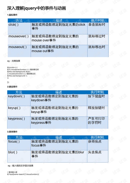 空白录像带税率