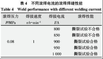 金属焊接网片