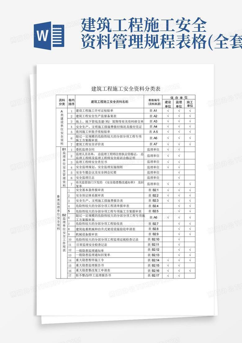 辅助材料管理规定