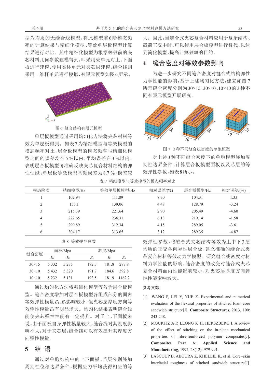 复合材料的连接方式有哪些