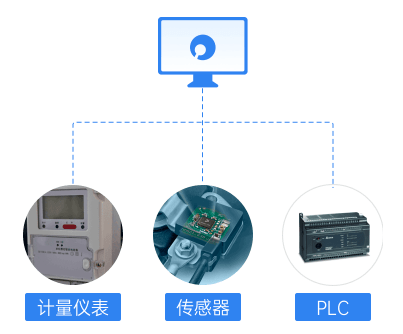 电缆和电线可以互接吗