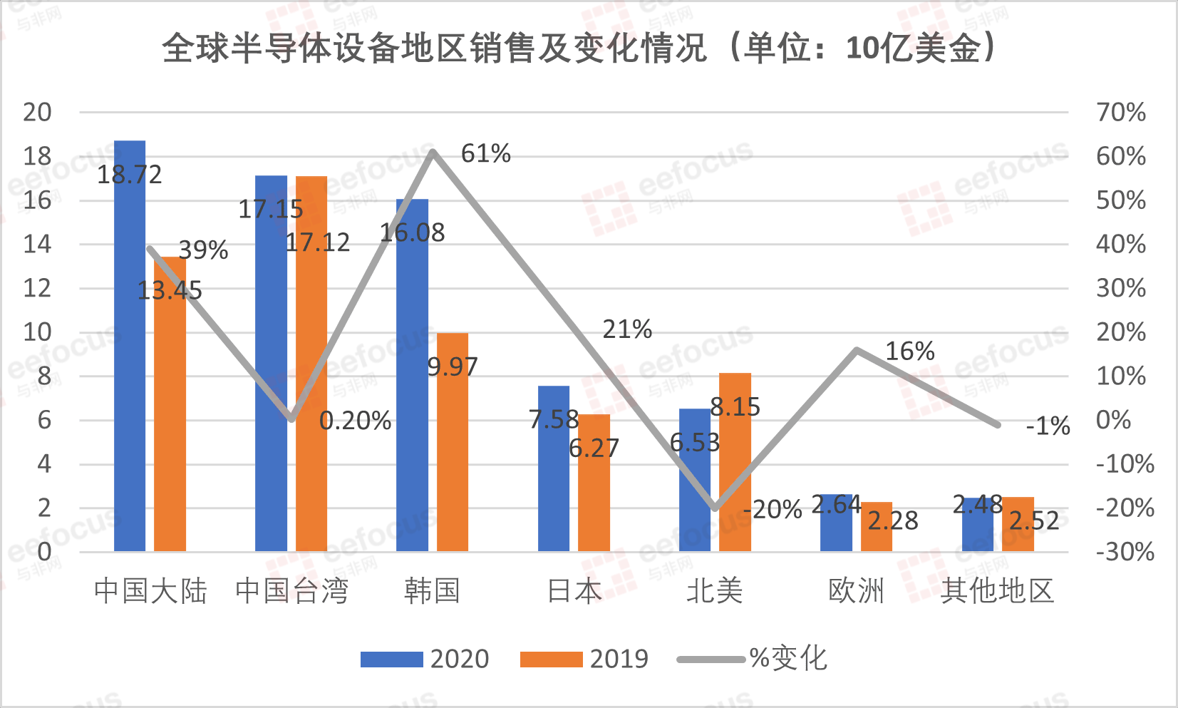 磁光盘还有人用吗