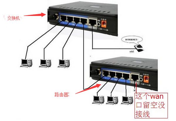 光纤交换机和以太网交换机的区别