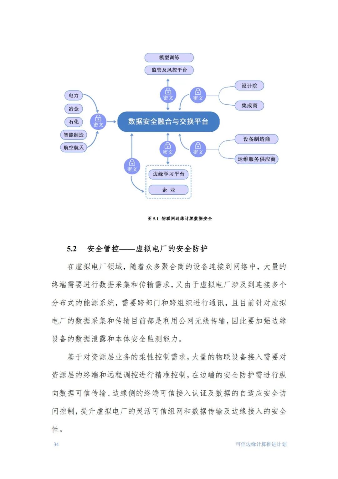 微乳技术的好处