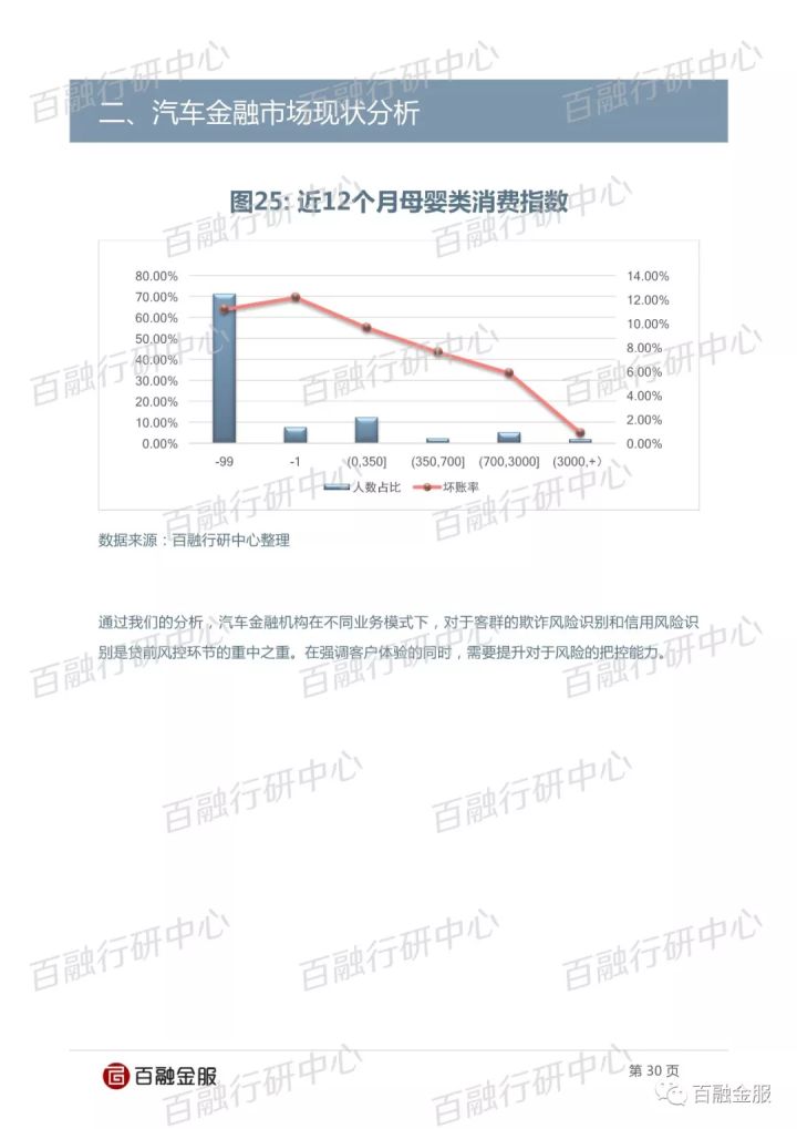 汽车产业对国民经济的影响