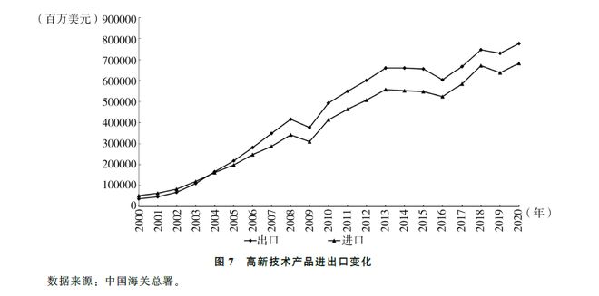 对中国经济增长之谜的解释