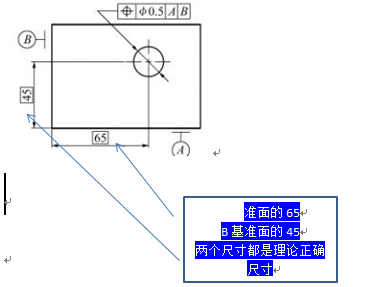 垫圈怎么量尺寸