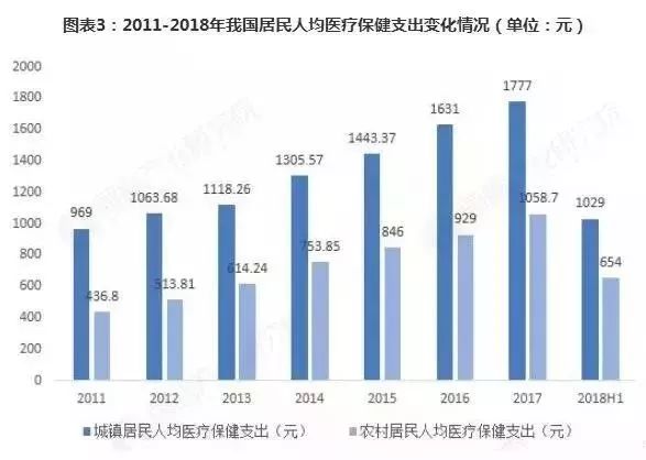 纺织原料的上市公司