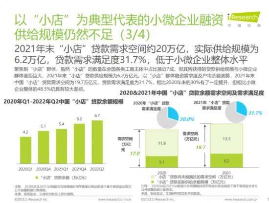 小说与中国经济增长新引擎的关系