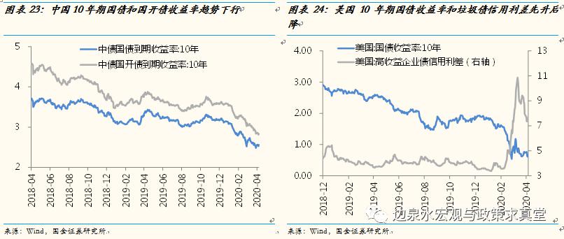 国外卡宴价格多少