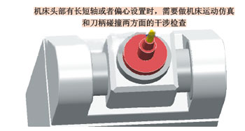 印染助剂与模具零件标准化的意义何在相同