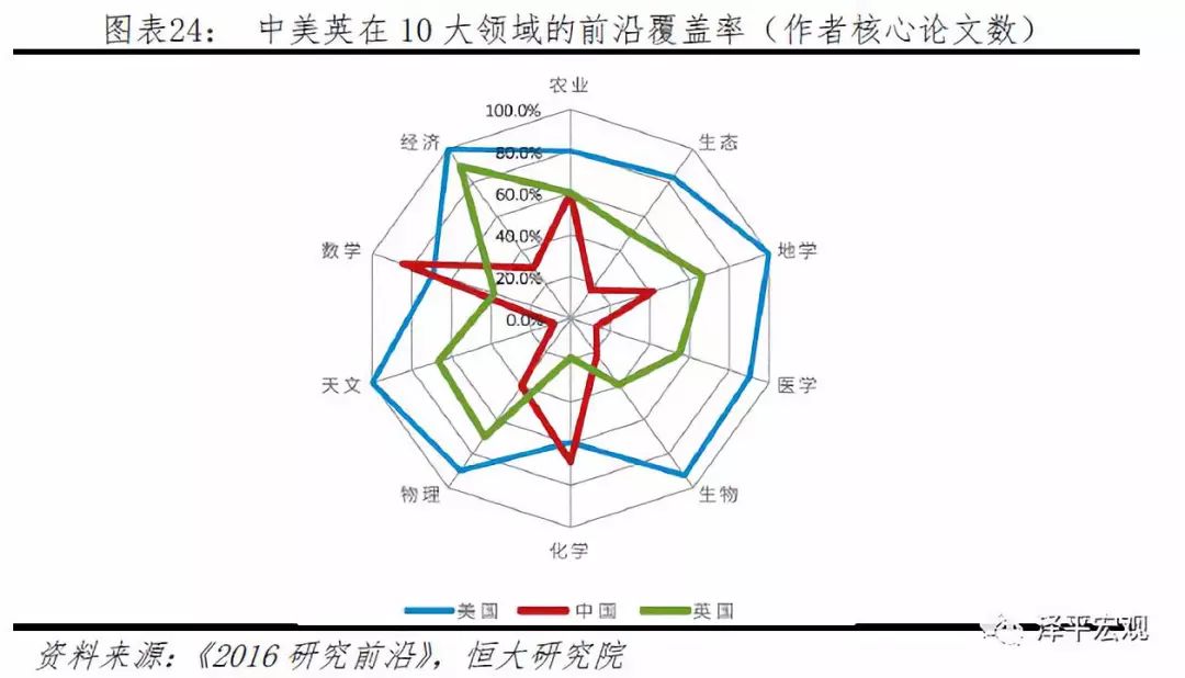 绝缘柱作用