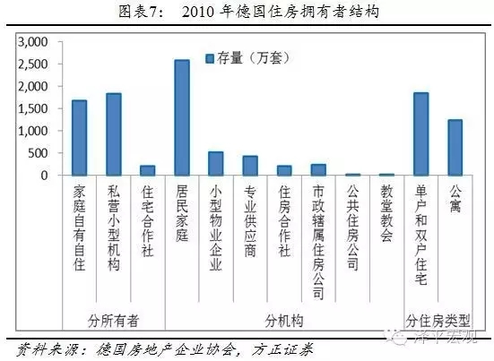 肥料加工厂需要投资多少钱