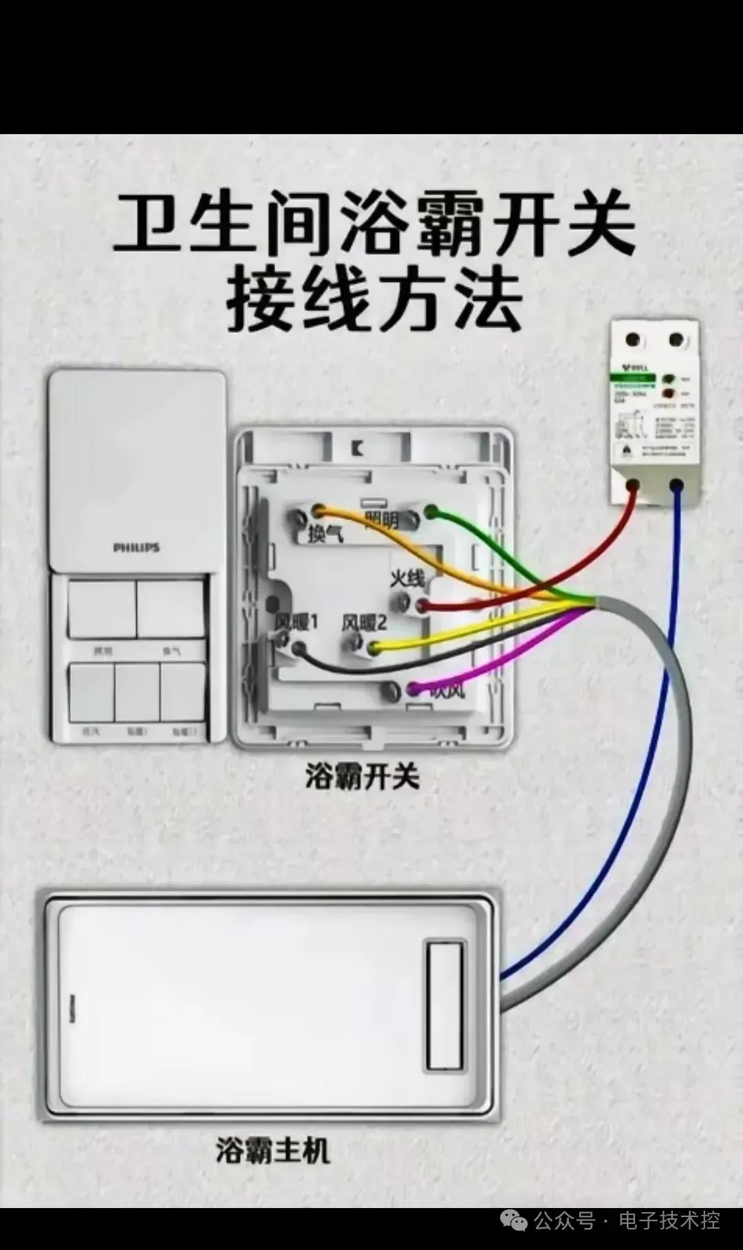 电线怎么接灯带