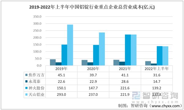 热点与热点与韩国热点事件对比分析