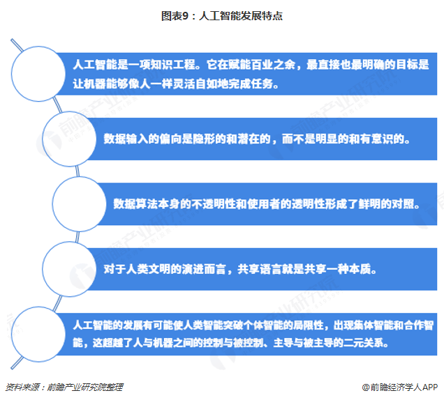 人工智能大专学历能干什么