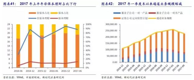 旅游对经济社会环境的影响