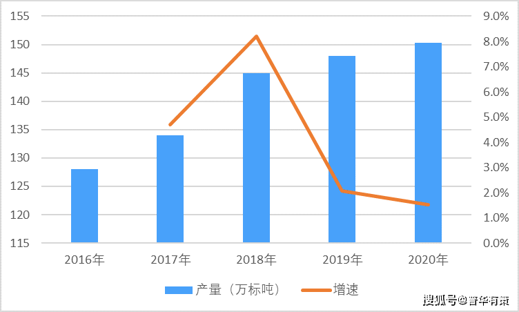 酶制剂在医学领域的应用前景