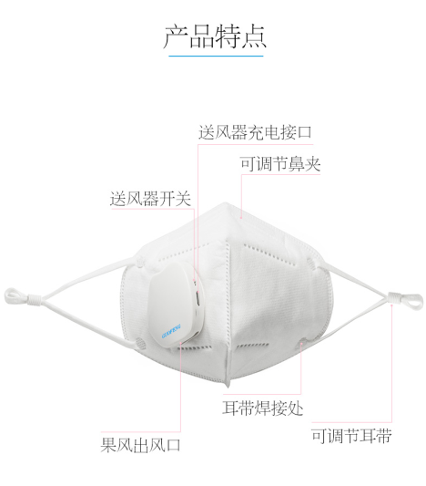 硅胶口罩和橡胶口罩的区别