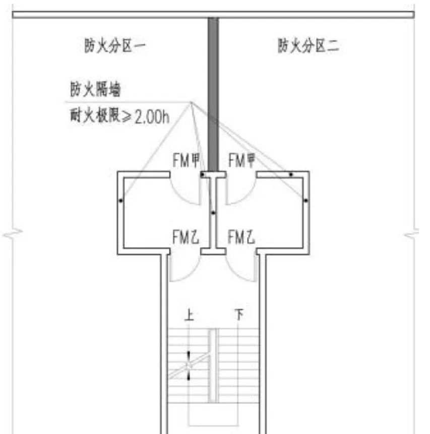 楼梯及配件与天然橡胶技术要求不同