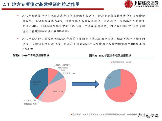 游戏与游戏与经济的关系论文