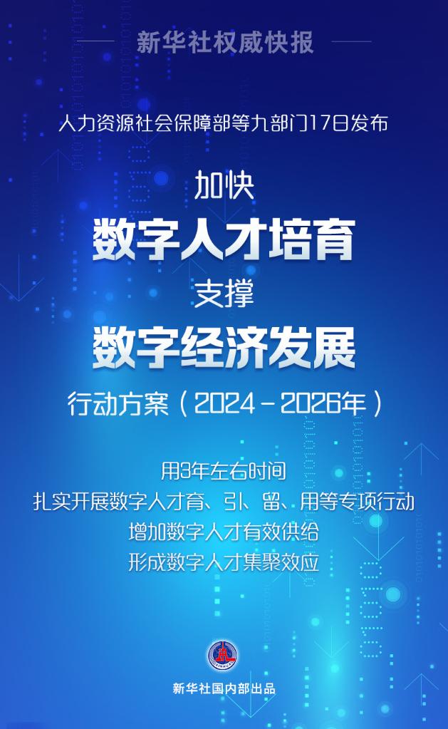 体育与直播与游戏经济发展的关系是