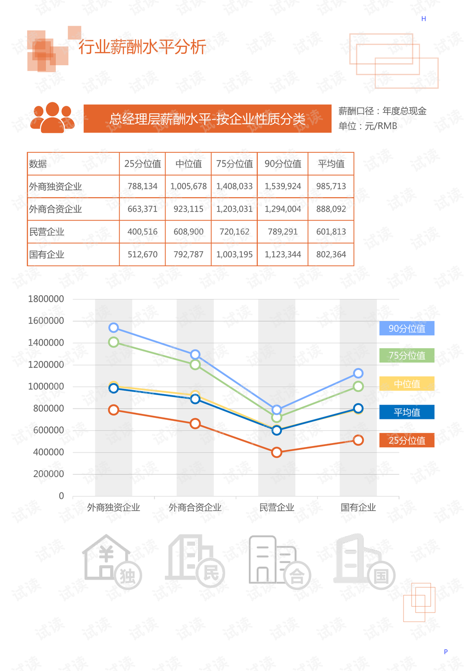 直播间送汽车多少钱