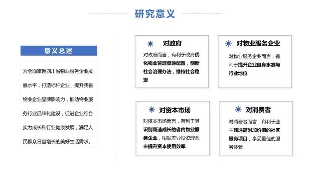 举报物业的几种方法