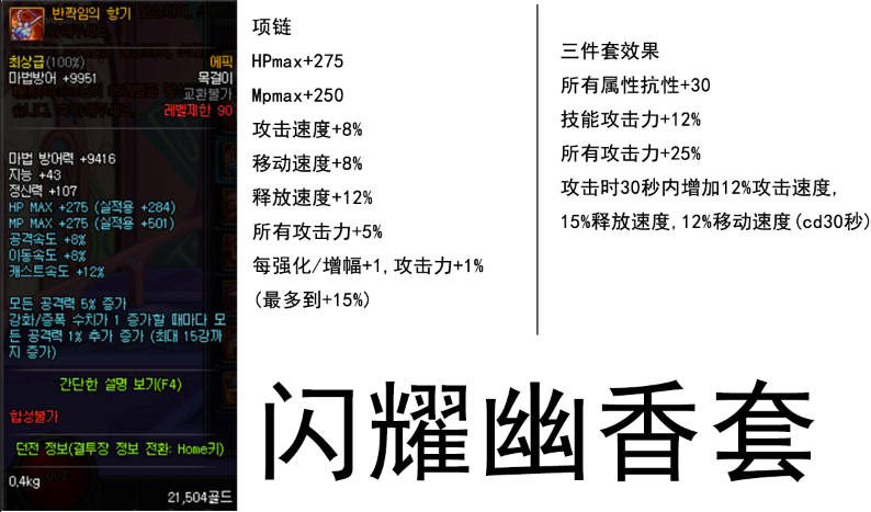 小说与历史与韩国直播文化的联系和区别