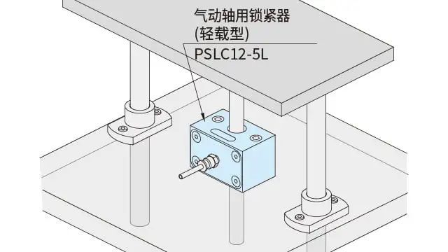 窗户锁紧器