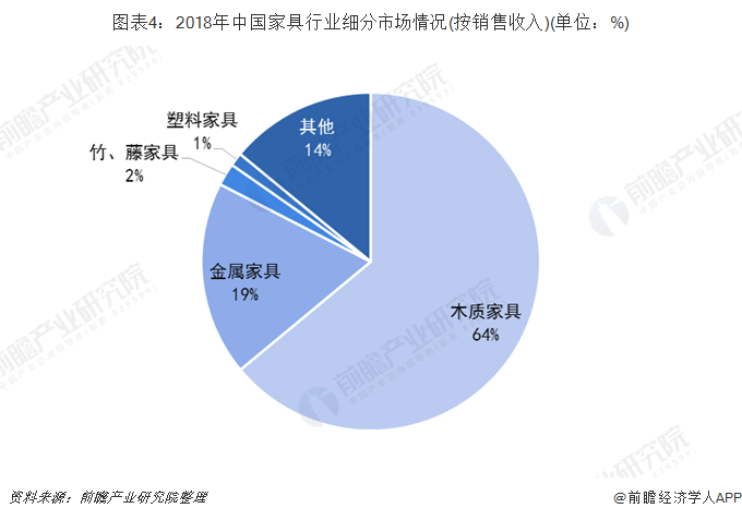 二手医疗设备回收价格