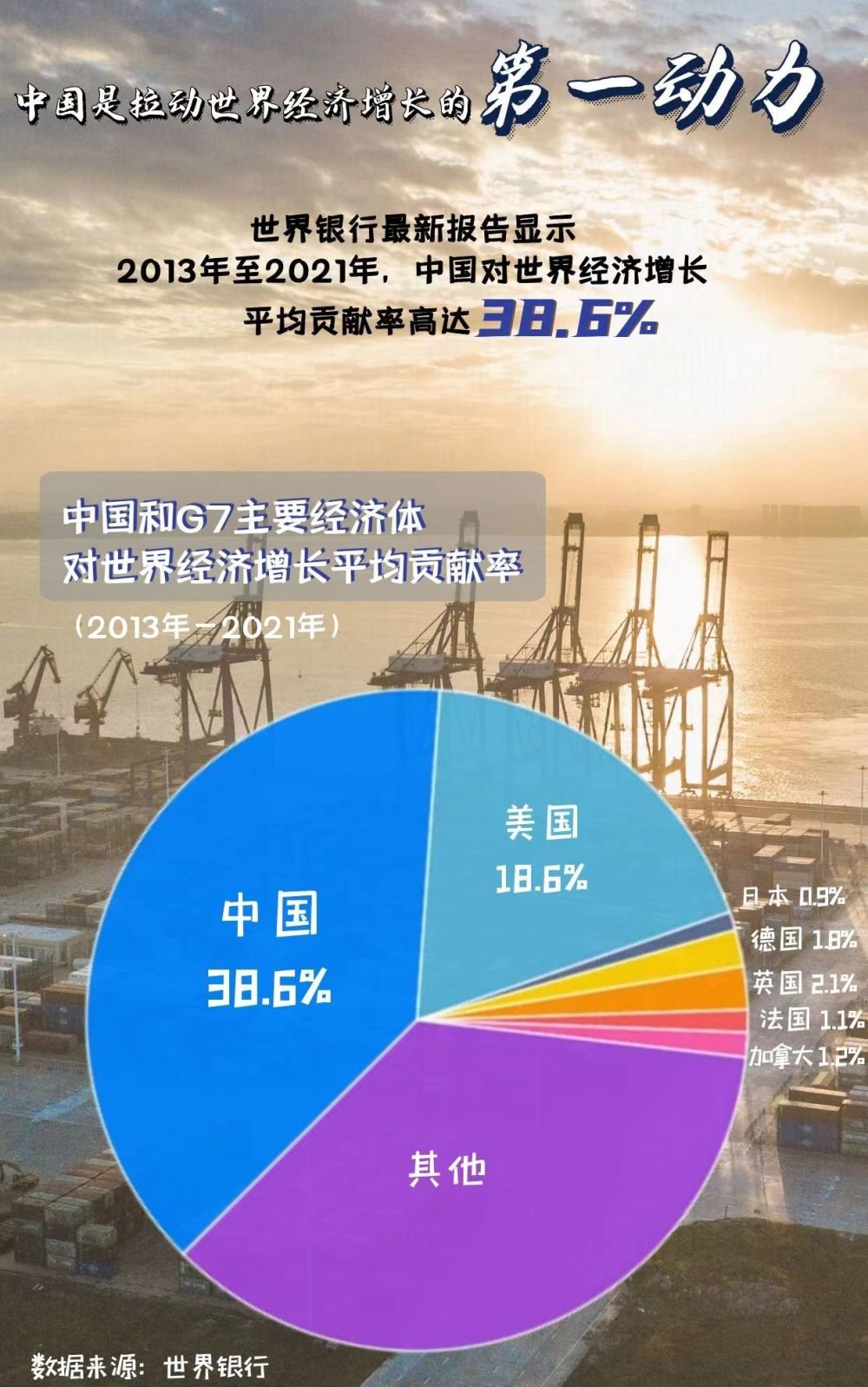 游戏和经济的关系